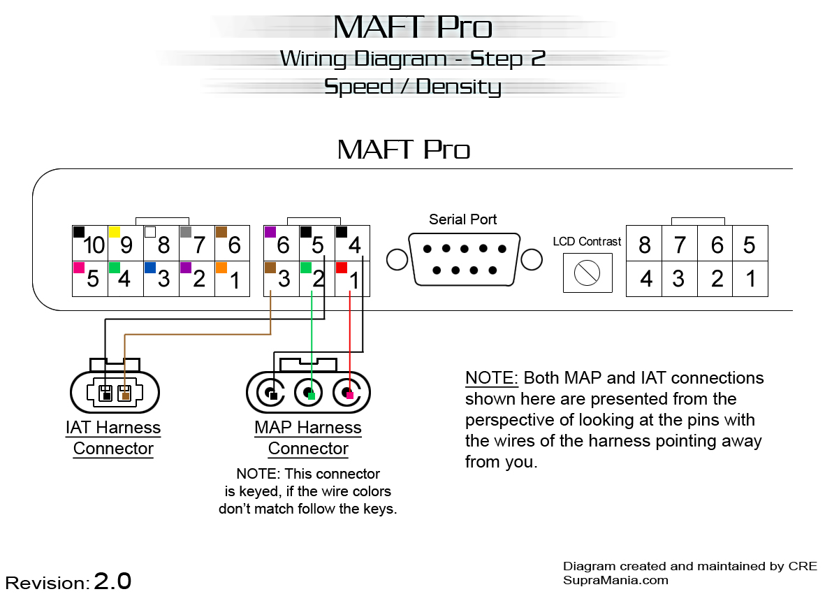 Ford Maf Wiring Diagram